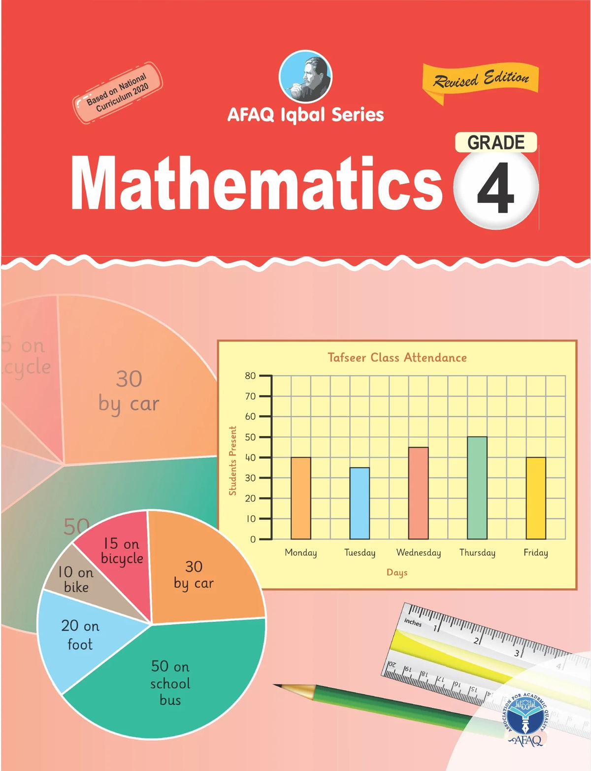 Math 4